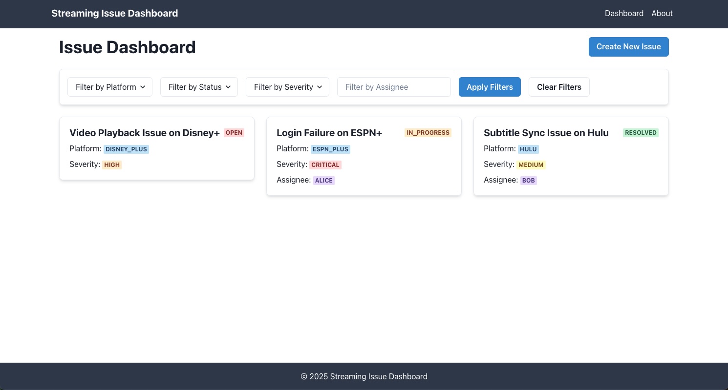 Streaming Issue Dashboard