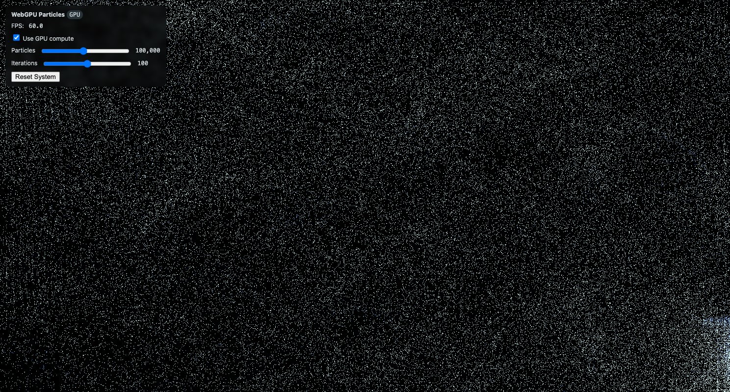 WebGPU Particles: GPU vs. CPU Simulation